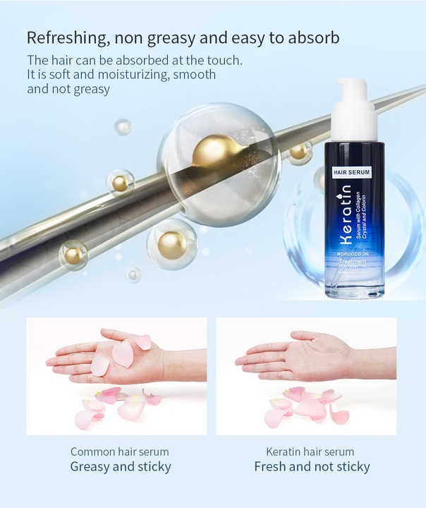 Keratin Hair Serum with Collagen & Morocco Oil
